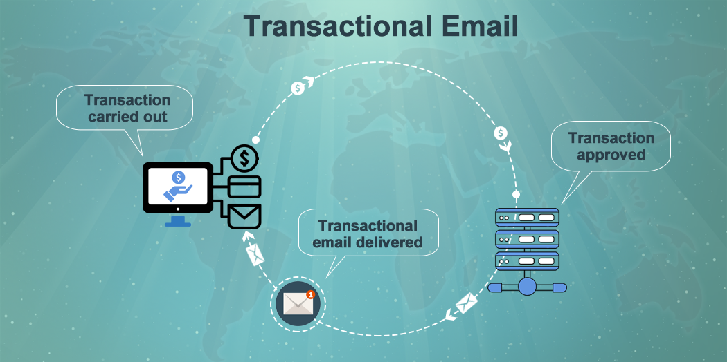 Top 8 transactional email service providers for 2018 ...