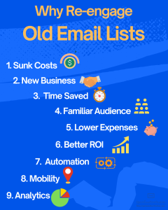 why-engage-old-email-lists