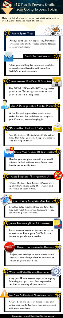 why-do-emails-go-to-spam-and-how-to-prevent-it