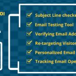 6_services_to_improve_email_marketing_ROI