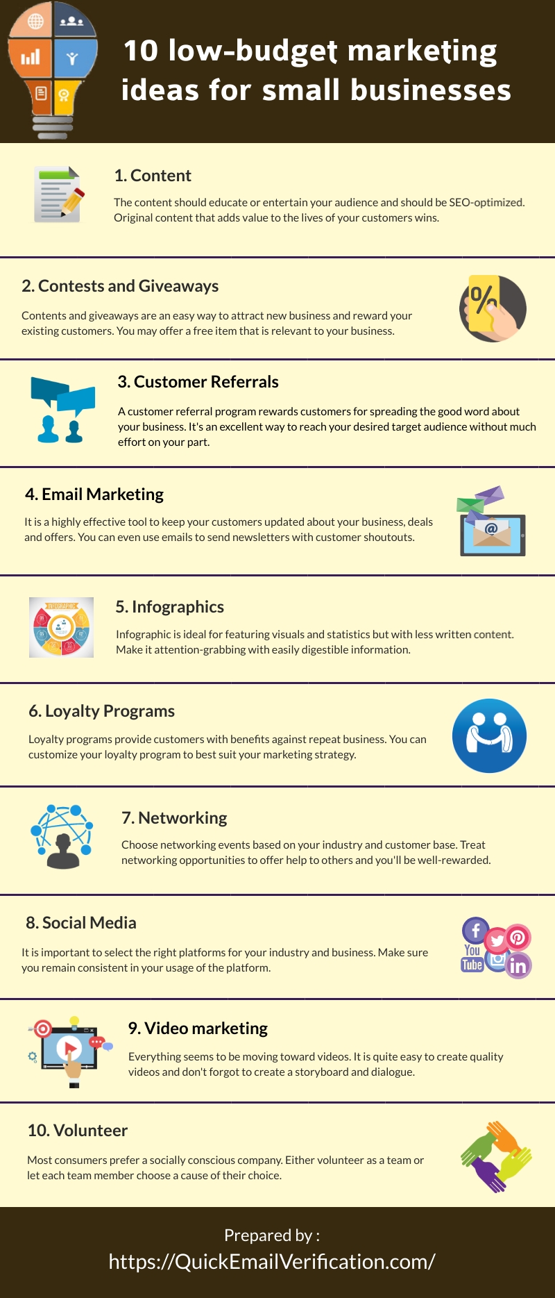 10 Low Budget Marketing Ideas For Small Businesses   10 Low Budget Marketing Ideas For Small Businesses Infographic 