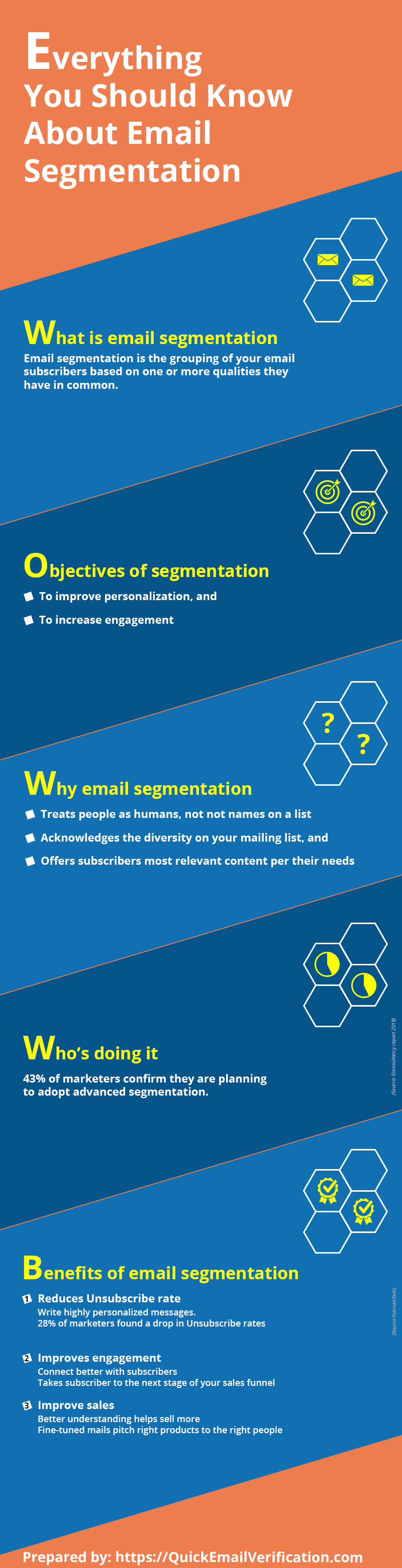 infographic-list-segementation-benefits