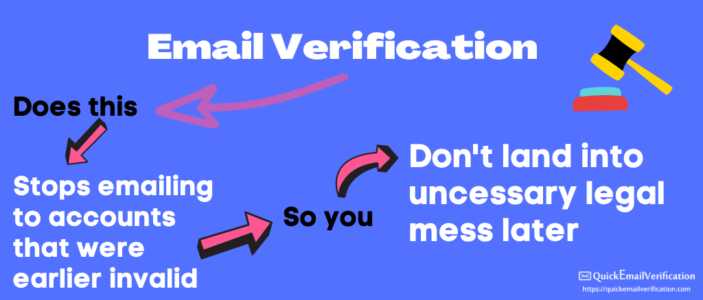 email_verification_legal_benefits