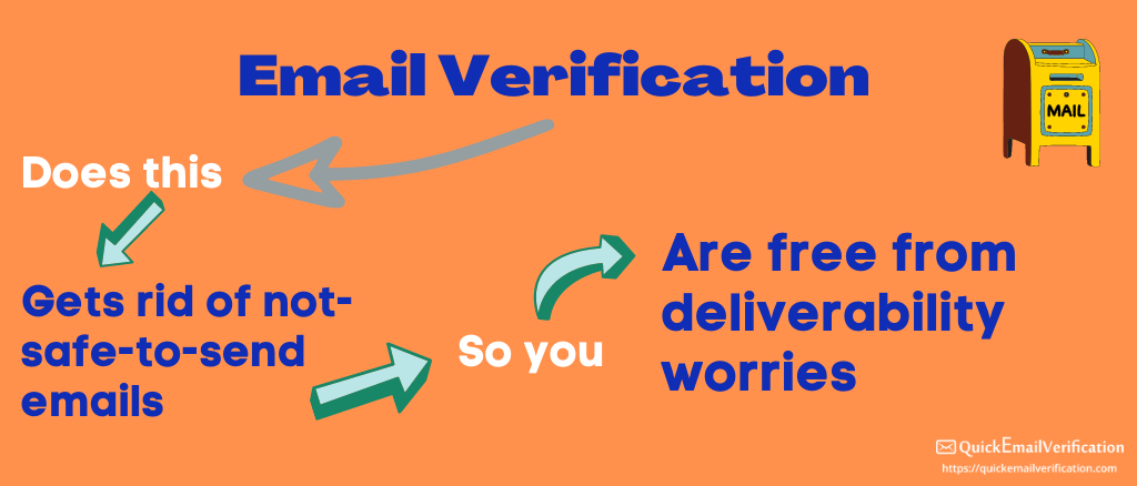 email_deliverability
