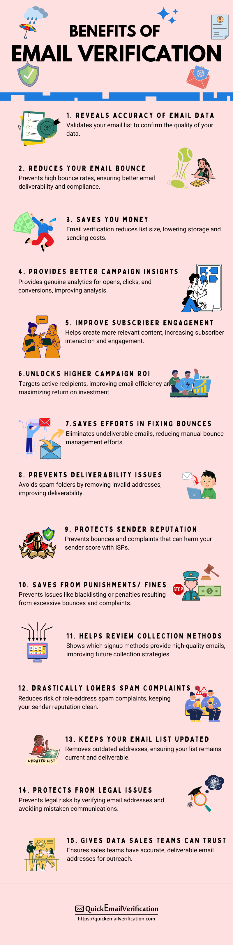 email-verification-benefits-infographic