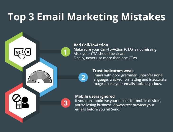 email-marketing-mistakes