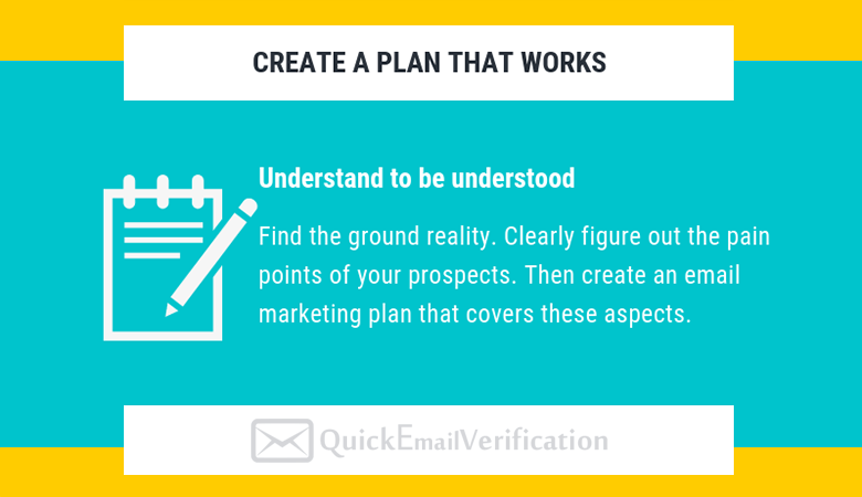 real_estate_marketing_tip_2_create_actionable_plan