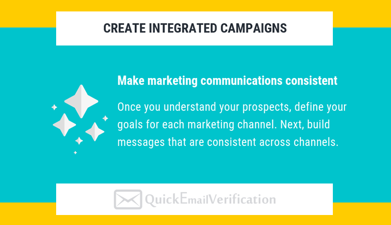 real_estate_marketing_tip_4_build_integrated_marketing_campaigns