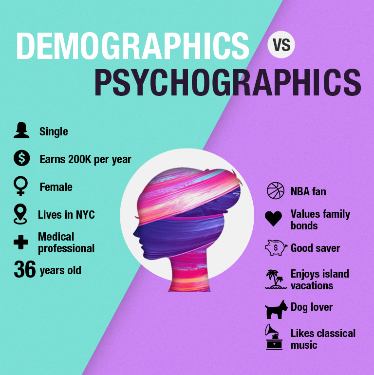 demographics-vs-psychographics