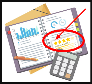 reports-with-customer-ratings