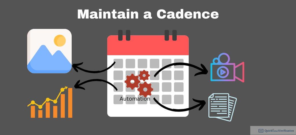 email-cadence-for-low-bounce-rate