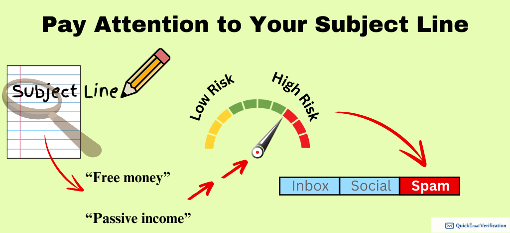 subject-line-bounce-rate