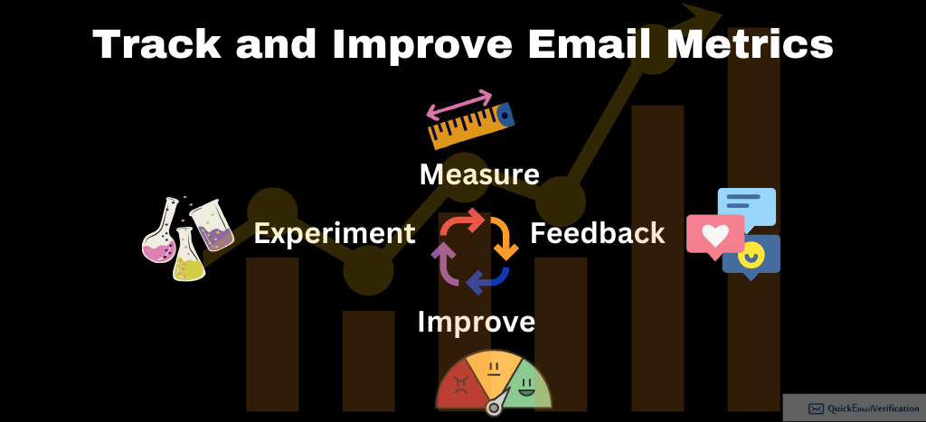 check-analytics-low-bounce-rate