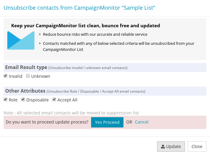 Confirm export CampaignMonitor Subscriber List