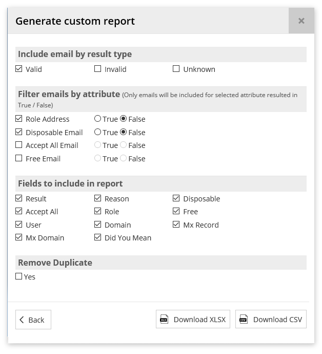 Custom Report