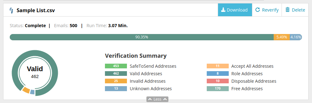 Export results to iContact