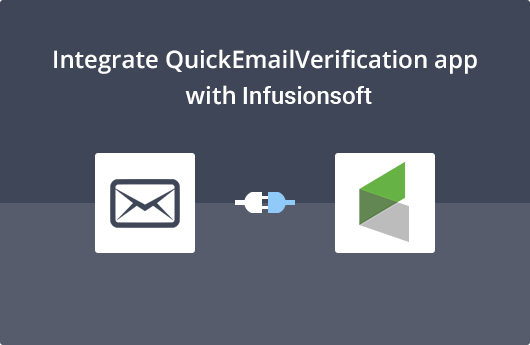 Infusionsoft Integration