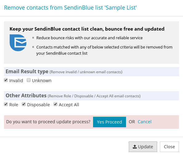 Confirm export SendinBlue contact List