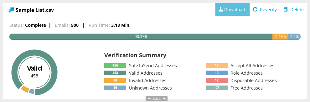 Export SendGrid Contact List