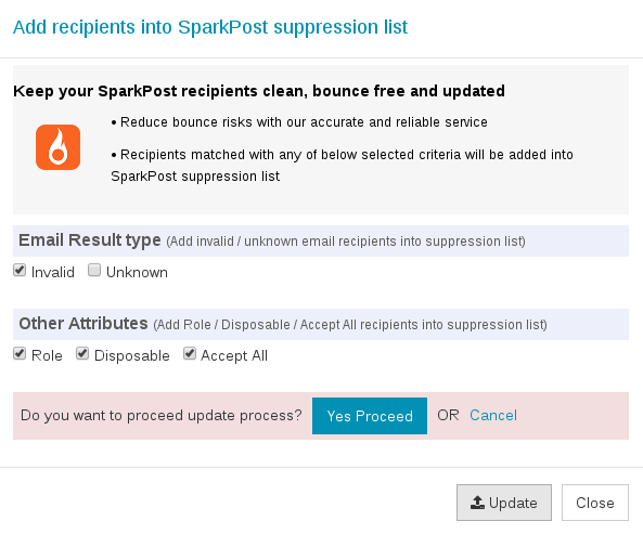 Confirm export SparkPost Recipient List